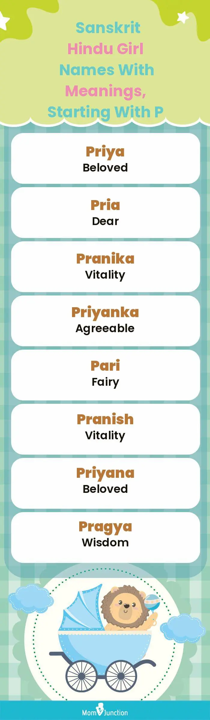  Sanskrit Hindu Girl Names with Meanings, Starting With P(infographic)