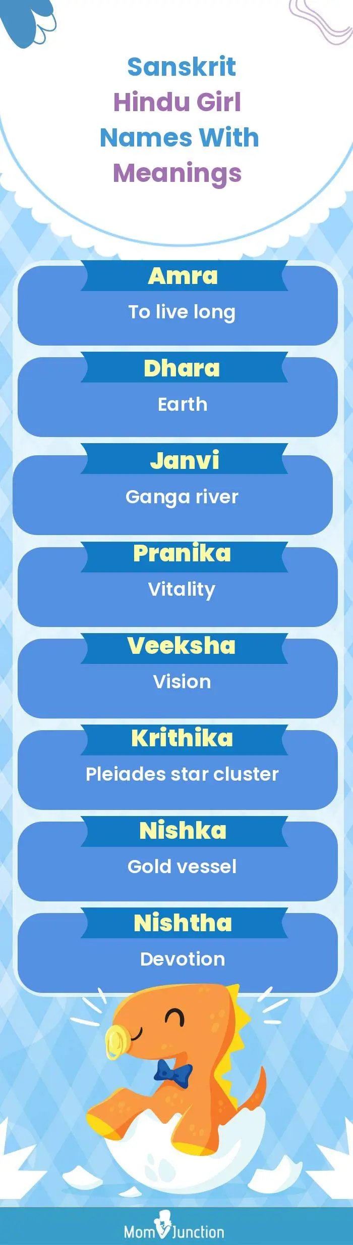  Sanskrit Hindu Girl Names with Meanings(infographic)