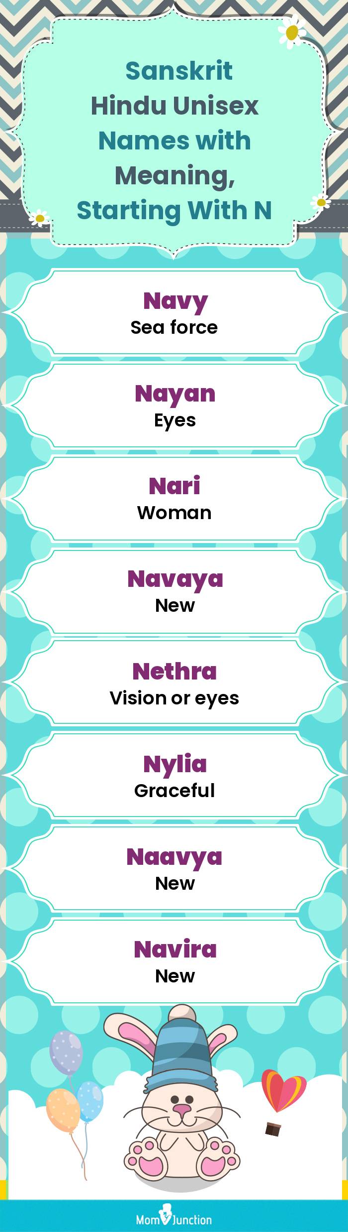  Sanskrit Hindu Unisex Names with Meaning, Starting With N(infographic)