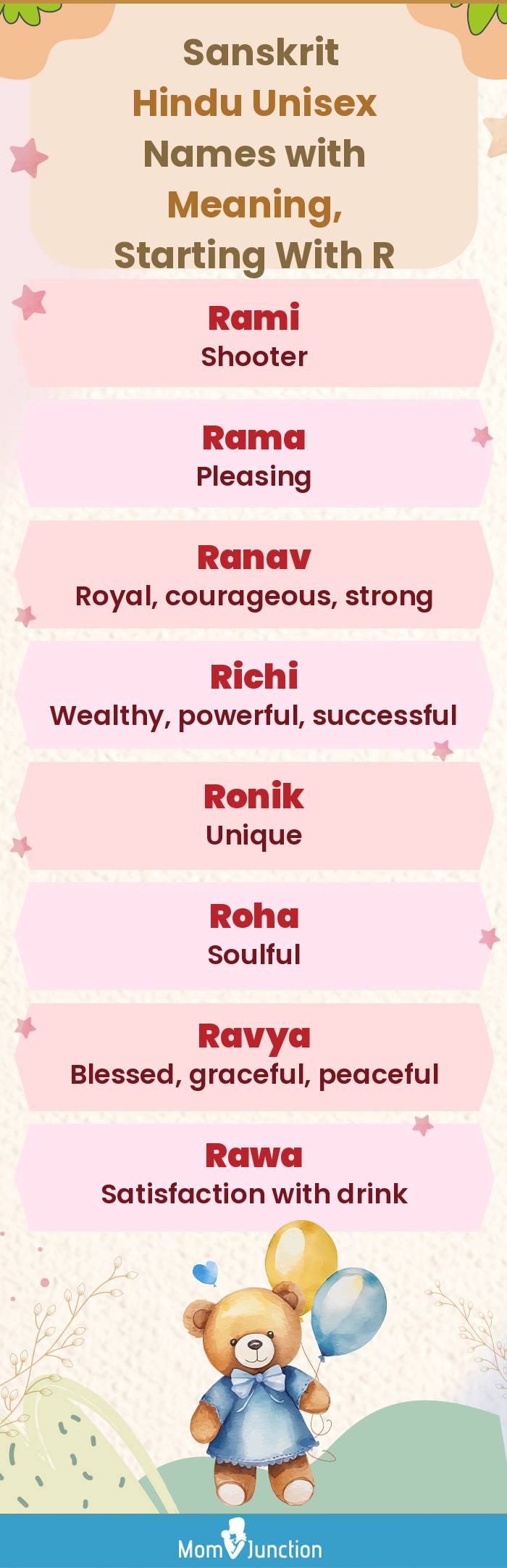  Sanskrit Hindu Unisex Names with Meaning, Starting With R(infographic)