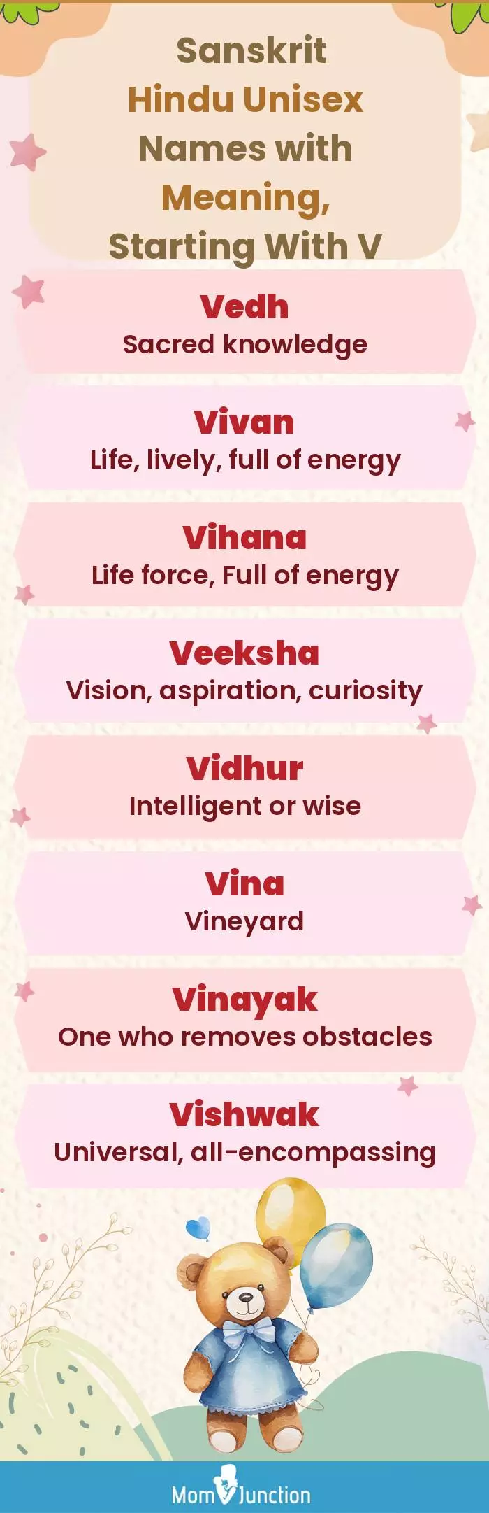  Sanskrit Hindu Unisex Names with Meaning, Starting With V(infographic)