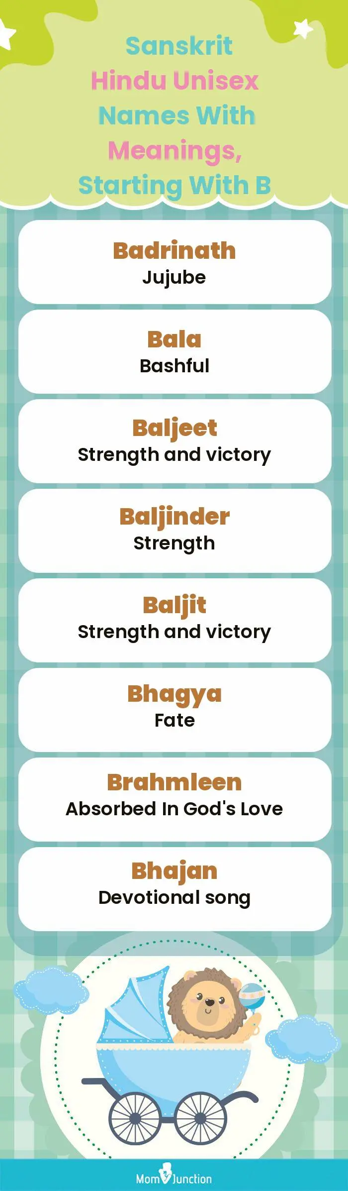  Sanskrit Hindu Unisex Names with Meanings, Starting With B(infographic)