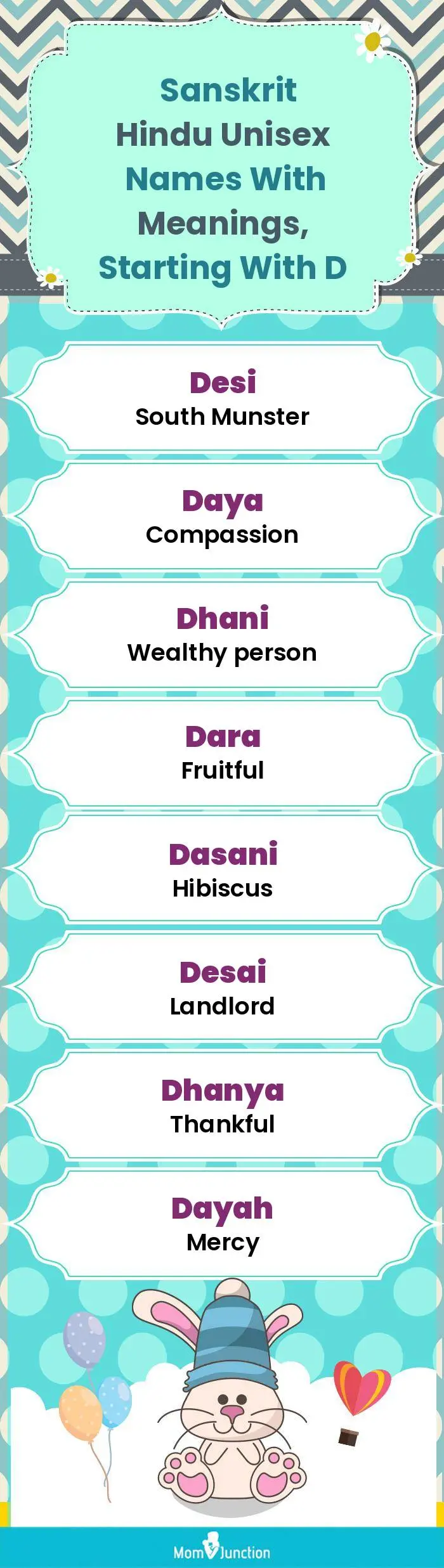  Sanskrit Hindu Unisex Names with Meanings, Starting With D(infographic)