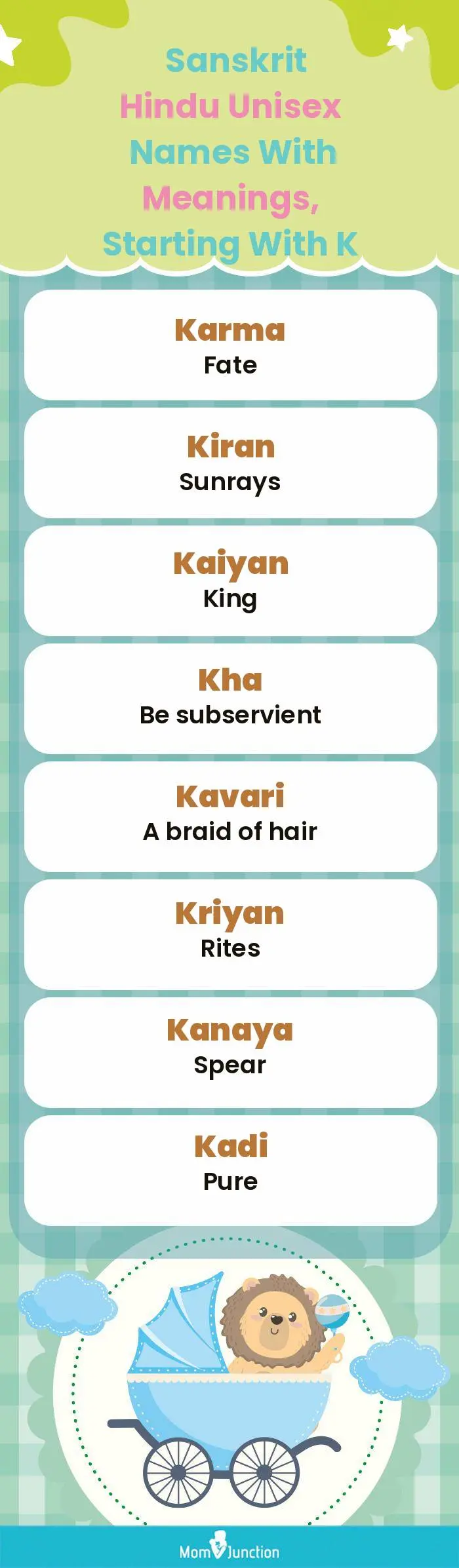  Sanskrit Hindu Unisex Names with Meanings, Starting With K(infographic)