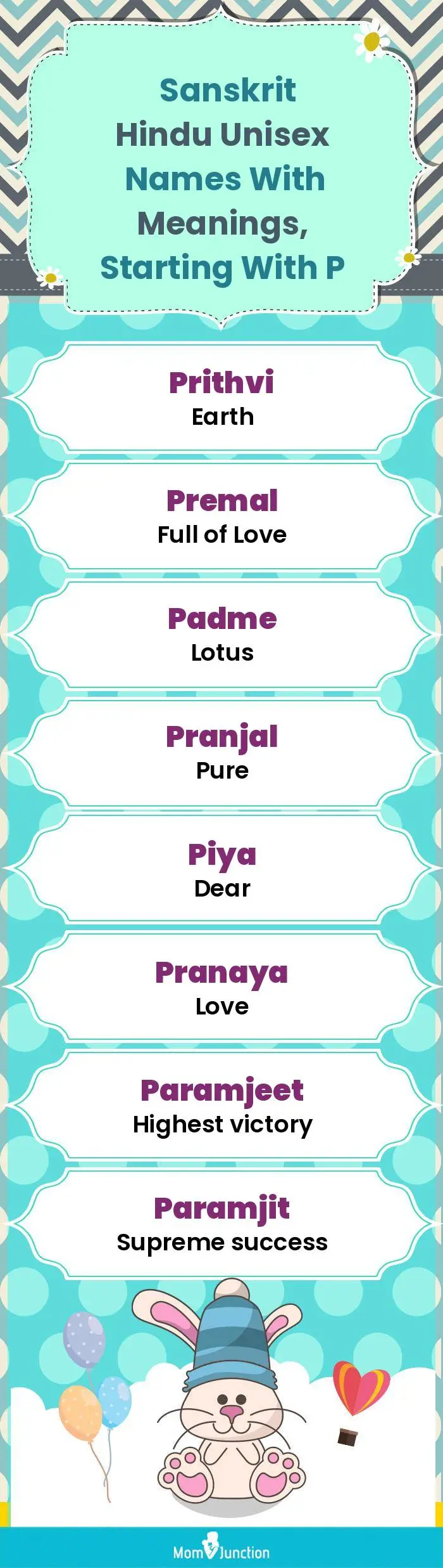  Sanskrit Hindu Unisex Names with Meanings, Starting With P(infographic)