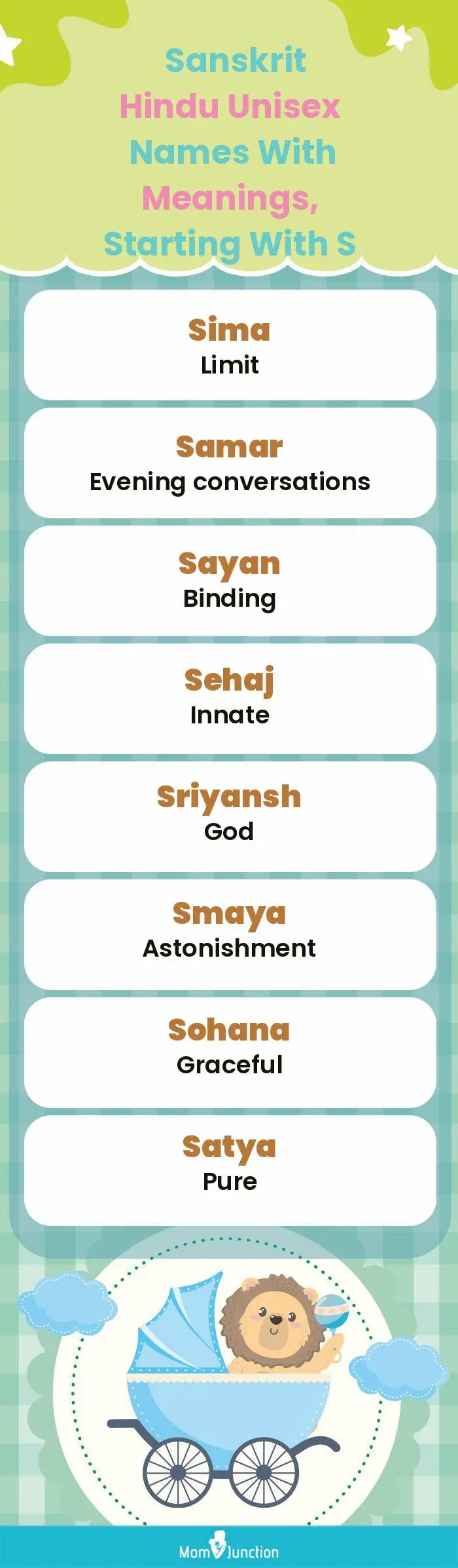  Sanskrit Hindu Unisex Names with Meanings, Starting With S(infographic)