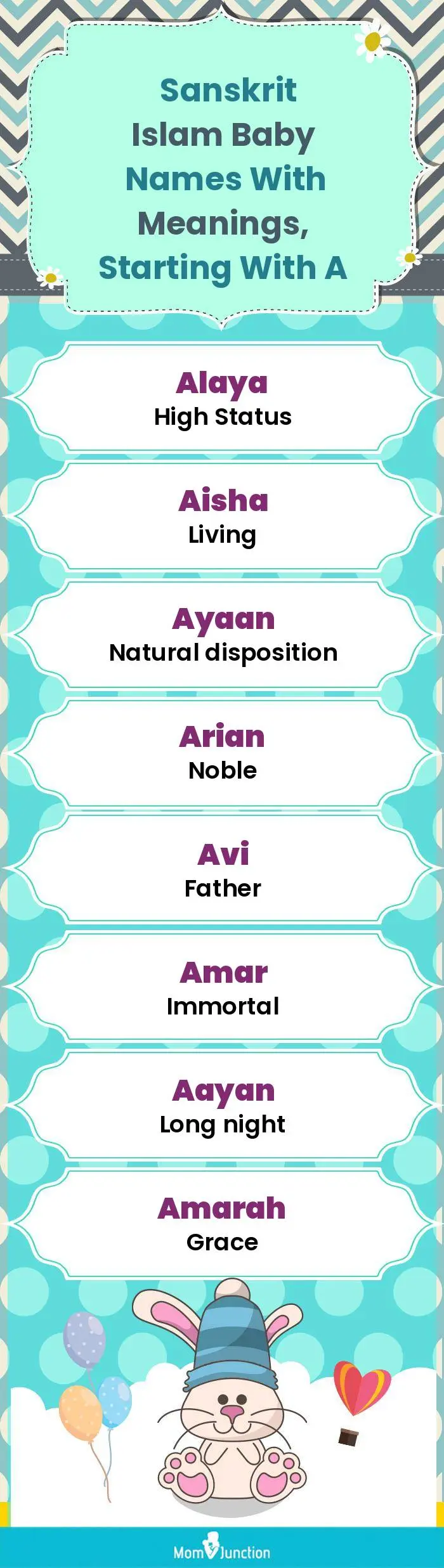  Sanskrit Islam Baby Names with Meanings, Starting With A(infographic)