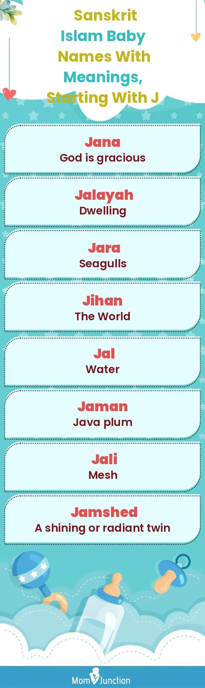 Sanskrit Islam Baby Names with Meanings, Starting With J(infographic)