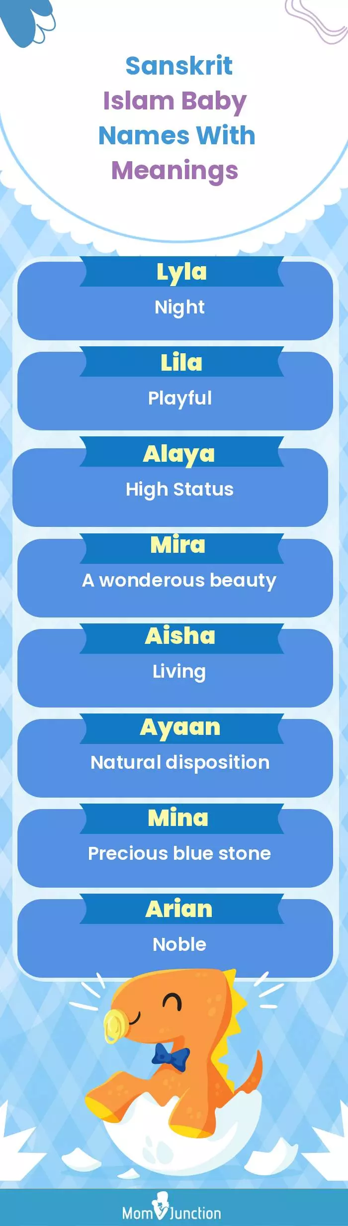  Sanskrit Islam Baby Names with Meanings(infographic)