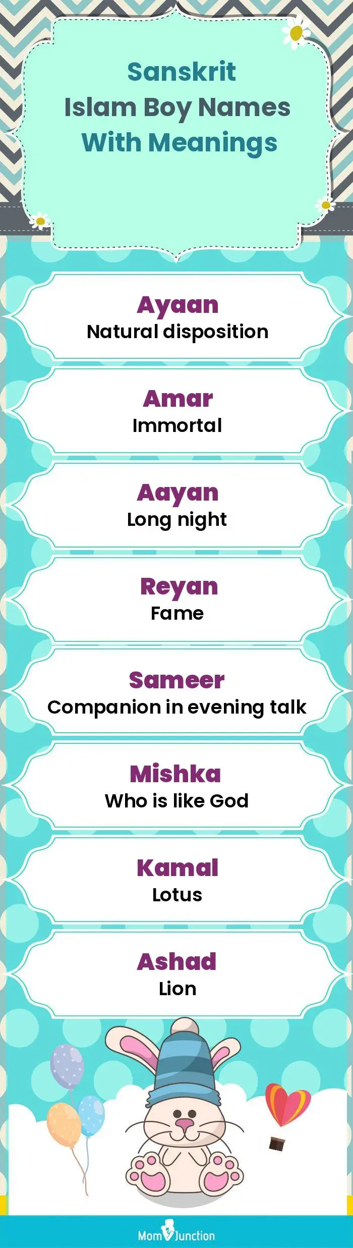  Sanskrit Islam Boy Names with Meanings(infographic)