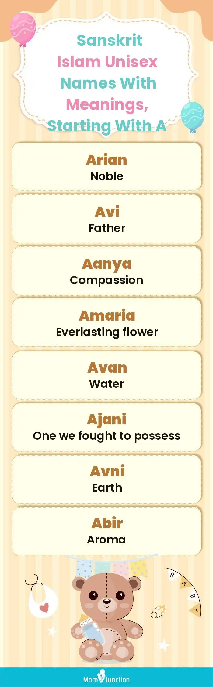 Sanskrit Islam Unisex Names with Meanings, Starting With A(infographic)