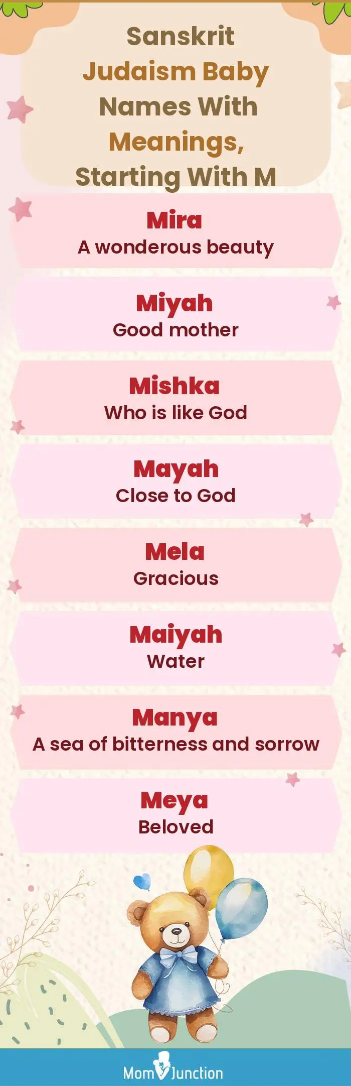 Sanskrit Judaism Baby Names with Meanings, Starting With M(infographic)