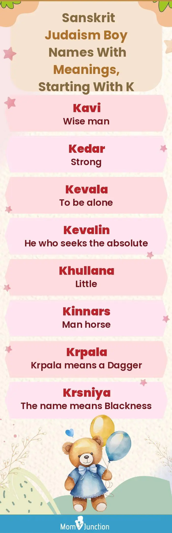  Sanskrit Judaism Boy Names with Meanings, Starting With K(infographic)