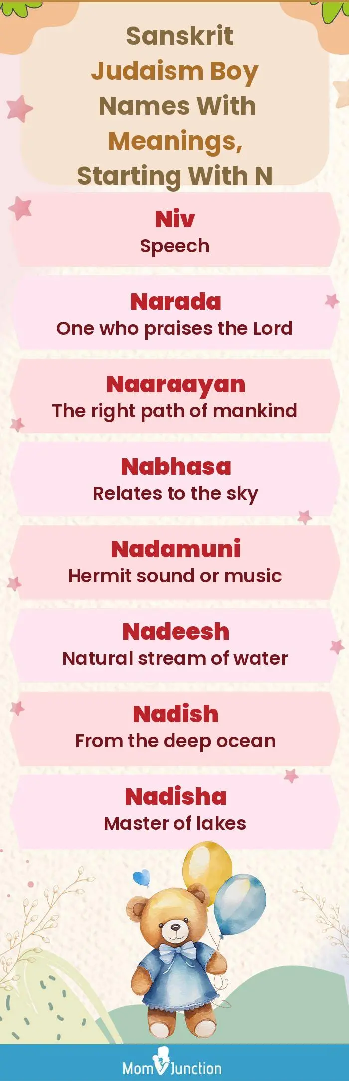  Sanskrit Judaism Boy Names with Meanings, Starting With N(infographic)