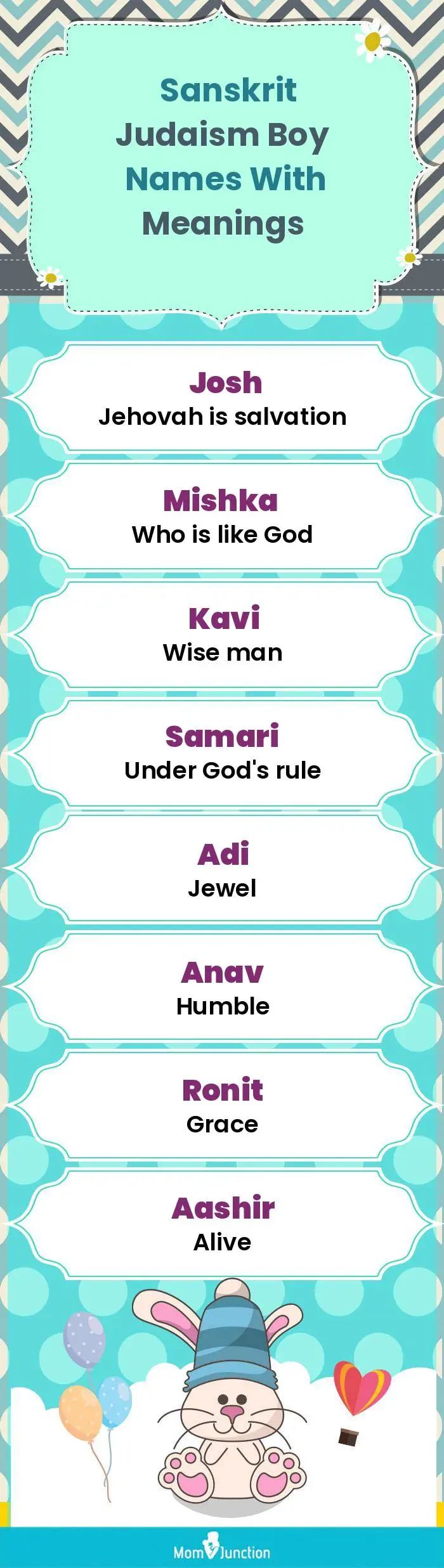  Sanskrit Judaism Boy Names with Meanings(infographic)