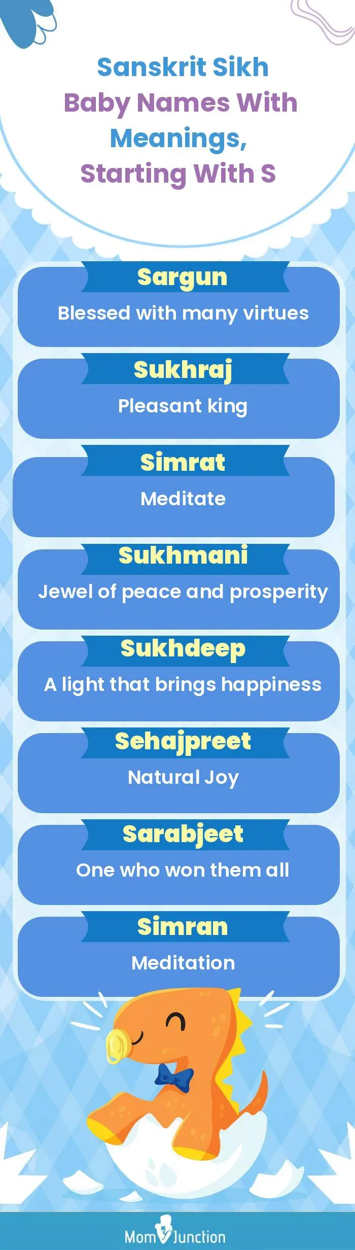  Sanskrit Sikh Baby Names with Meanings, Starting With S(infographic)