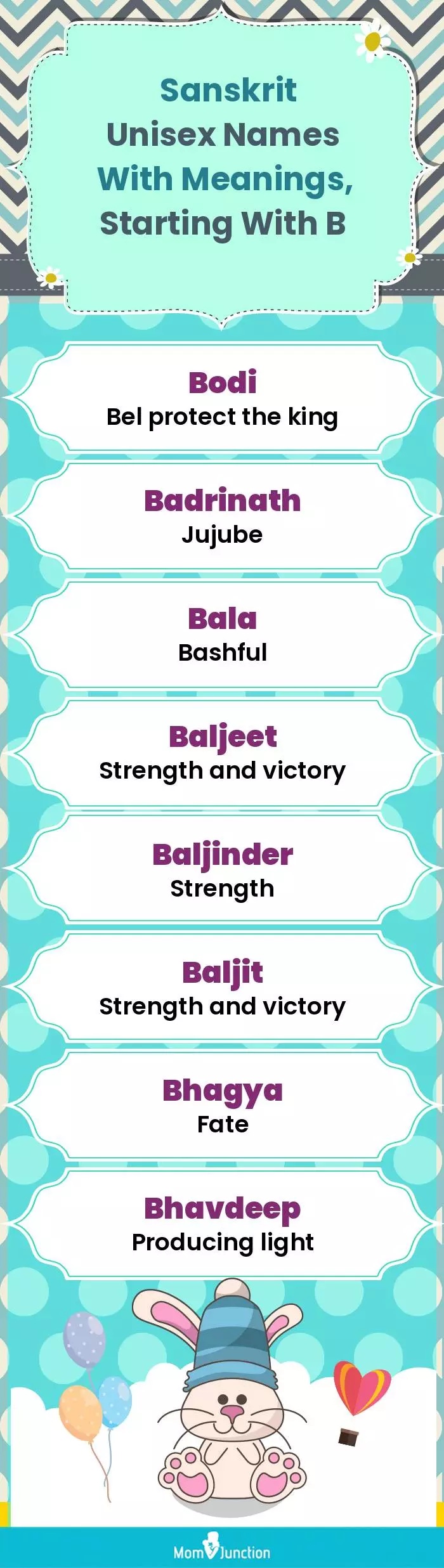  Sanskrit Unisex Names with Meanings, Starting With B(infographic)