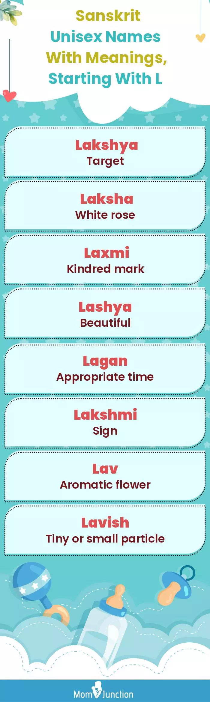  Sanskrit Unisex Names with Meanings, Starting With L(infographic)