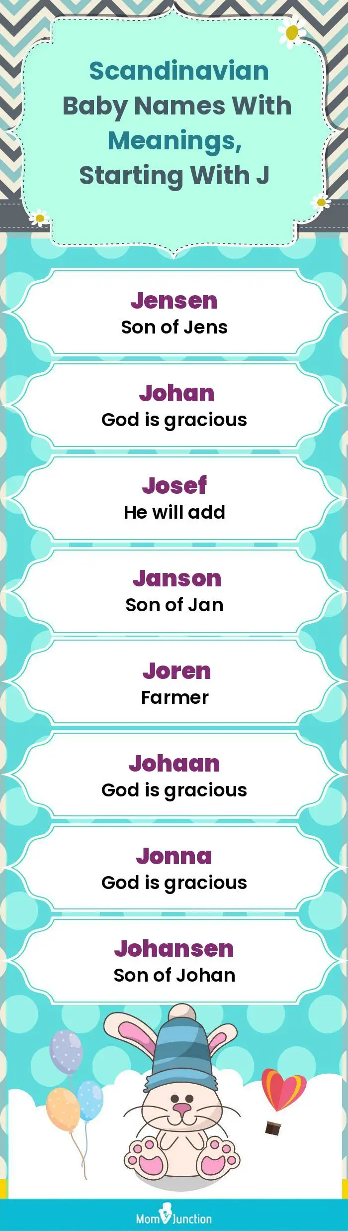  Scandinavian Baby Names with Meanings, Starting With J(infographic)