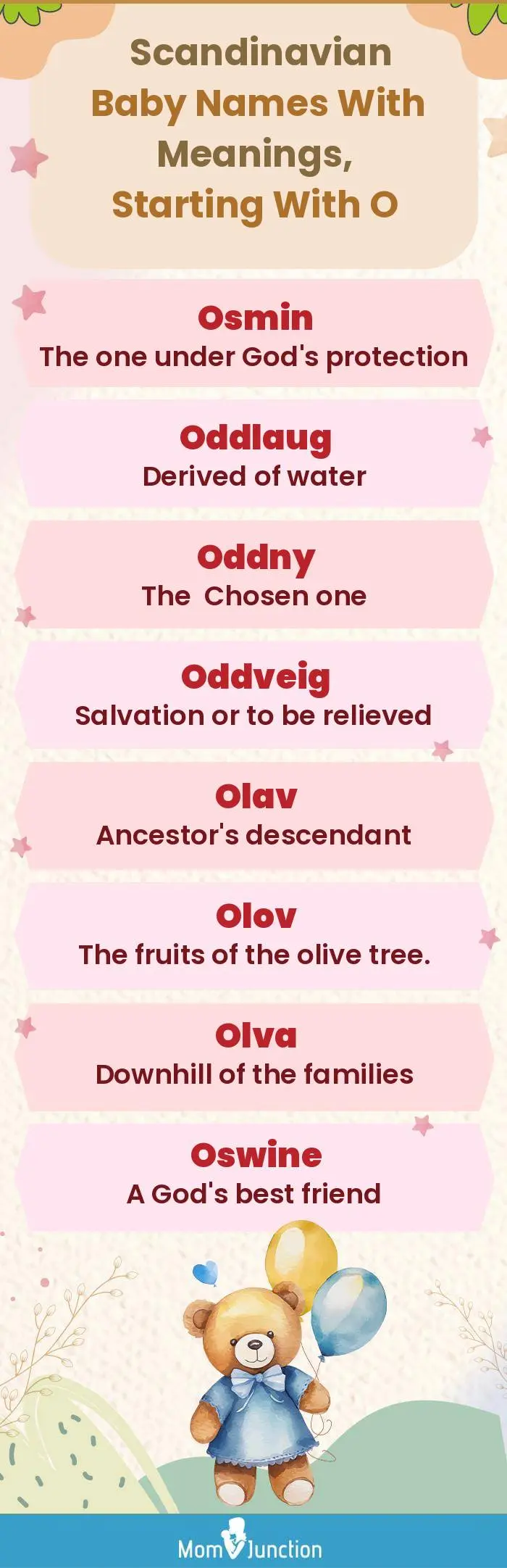  Scandinavian Baby Names with Meanings, Starting With O(infographic)