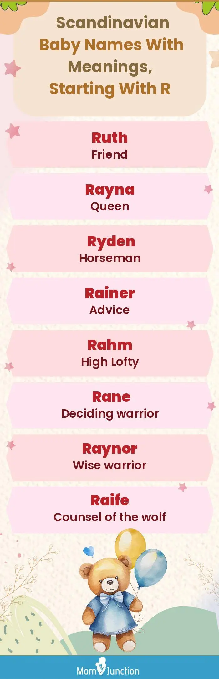  Scandinavian Baby Names with Meanings, Starting With R(infographic)