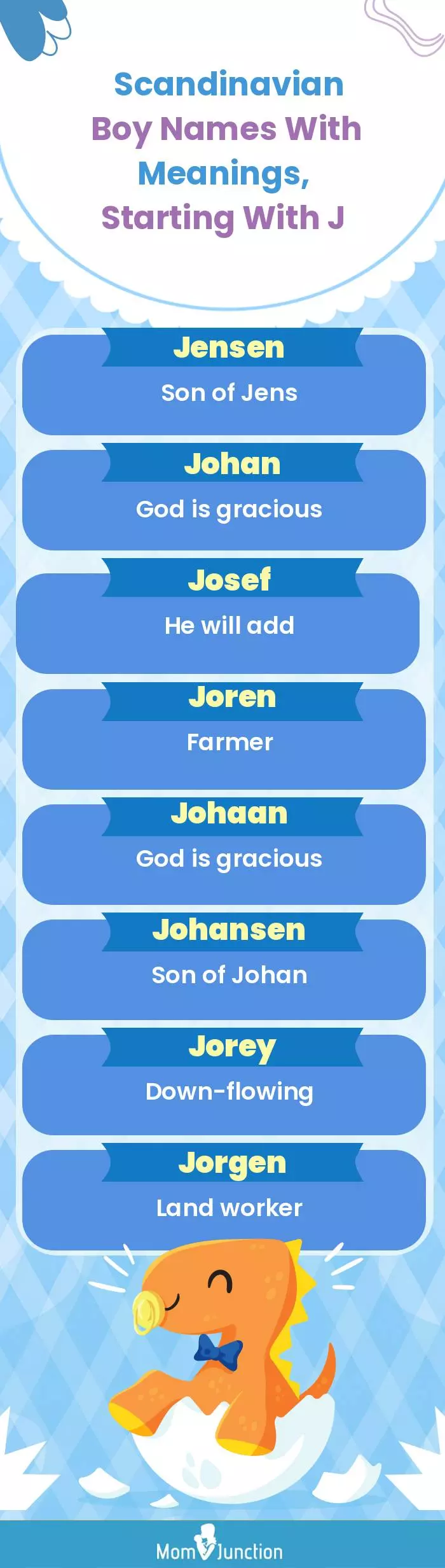  Scandinavian Boy Names with Meanings, Starting With J(infographic)