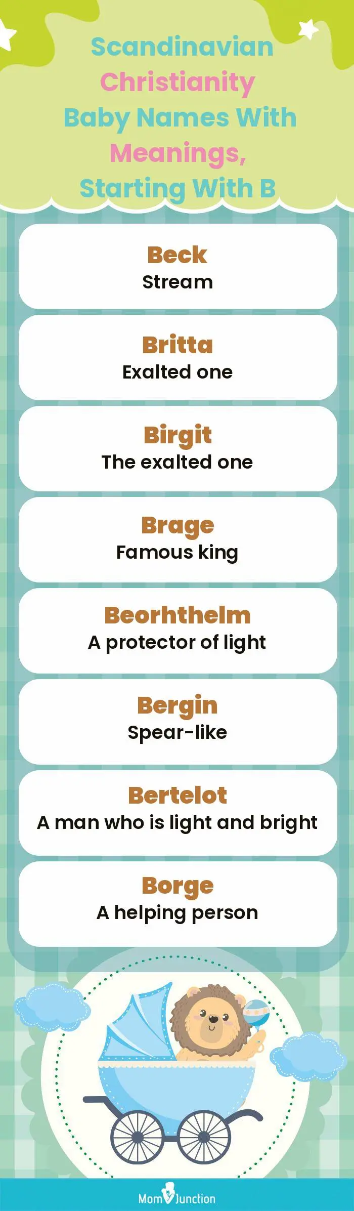  Scandinavian Christianity Baby Names with Meanings, Starting With B(infographic)