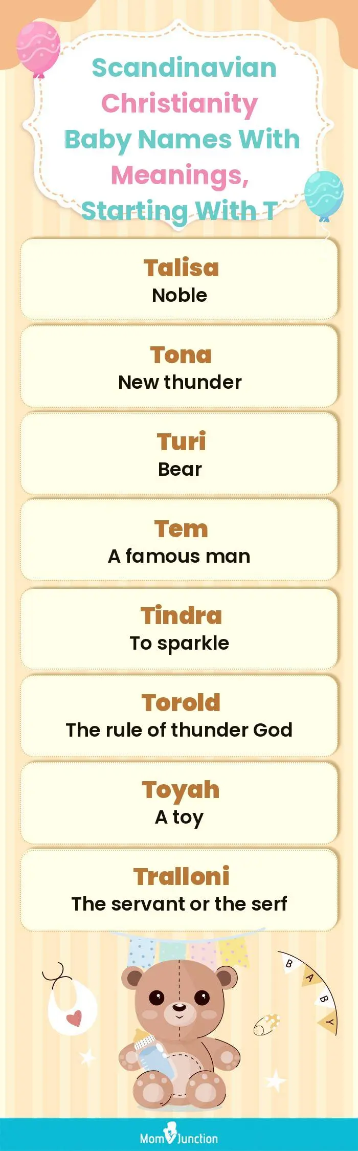 Scandinavian Christianity Baby Names with Meanings, Starting With T(infographic)