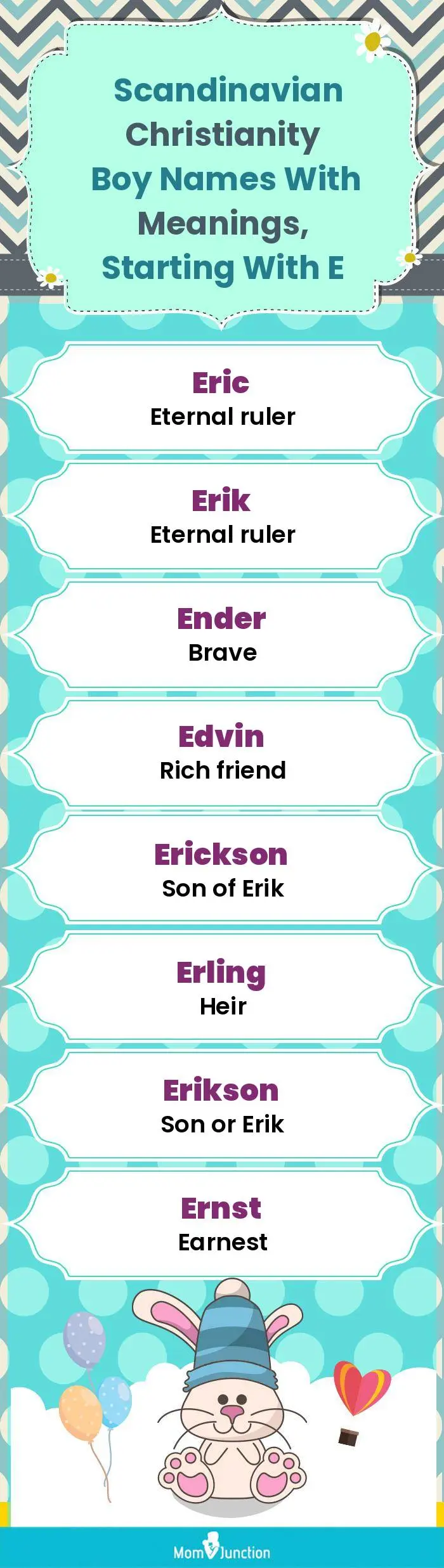  Scandinavian Christianity Boy Names with Meanings, Starting With E(infographic)