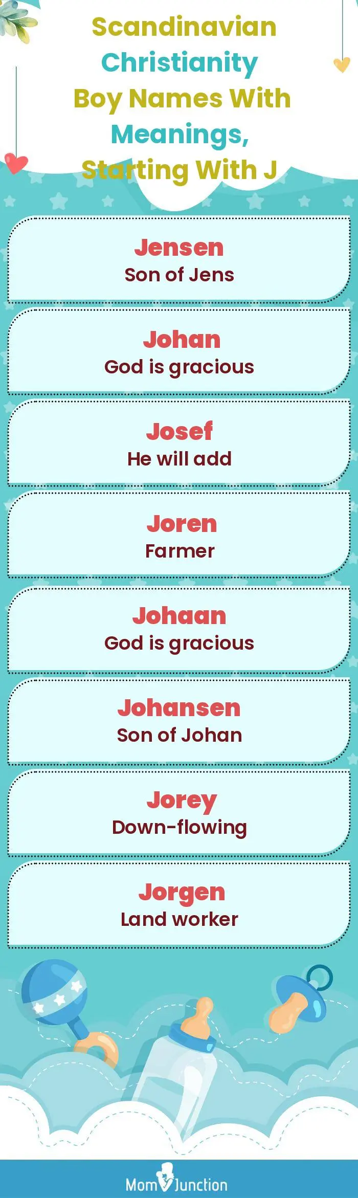  Scandinavian Christianity Boy Names with Meanings, Starting With J(infographic)