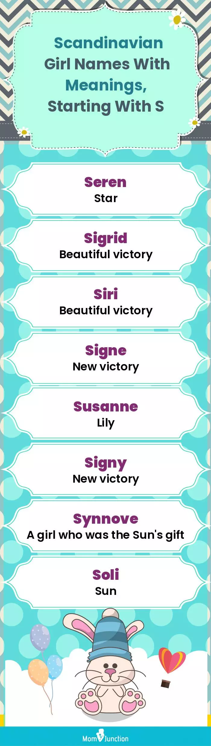  Scandinavian Girl Names with Meanings, Starting With S(infographic)