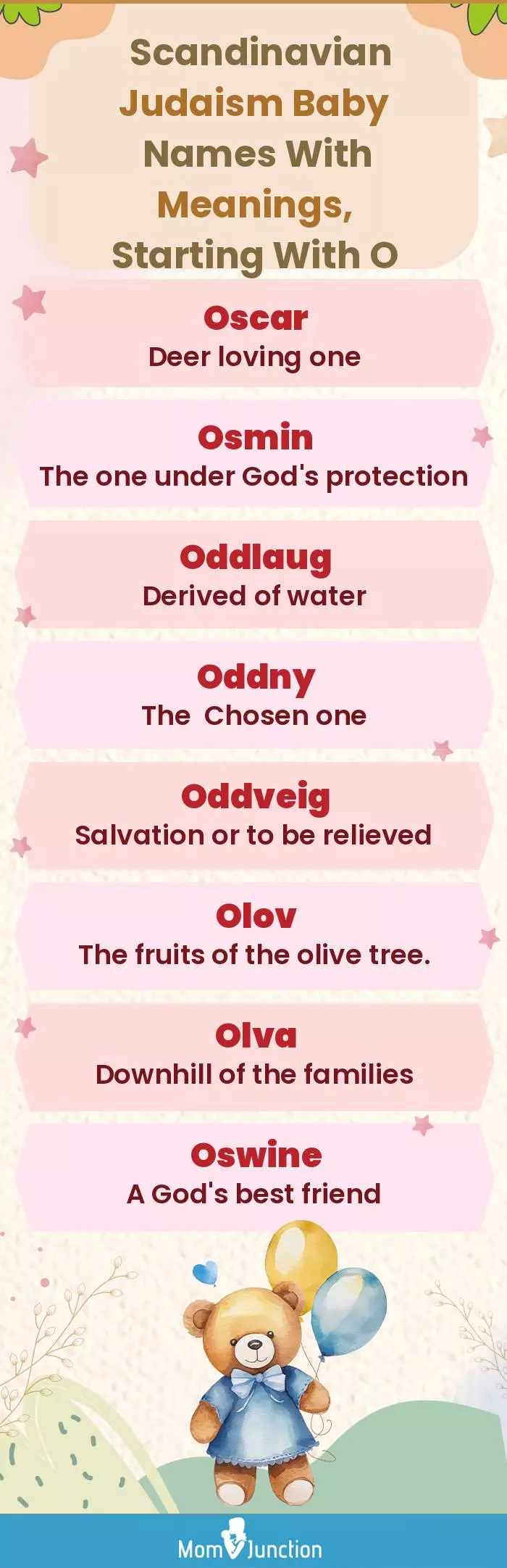  Scandinavian Judaism Baby Names with Meanings, Starting With O(infographic)