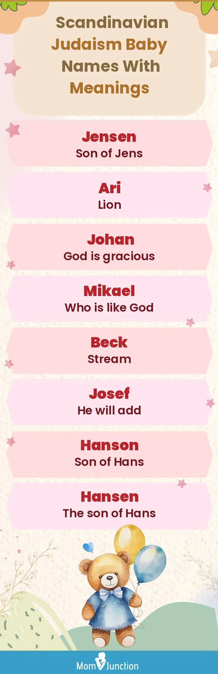  Scandinavian Judaism Baby Names with Meanings(infographic)