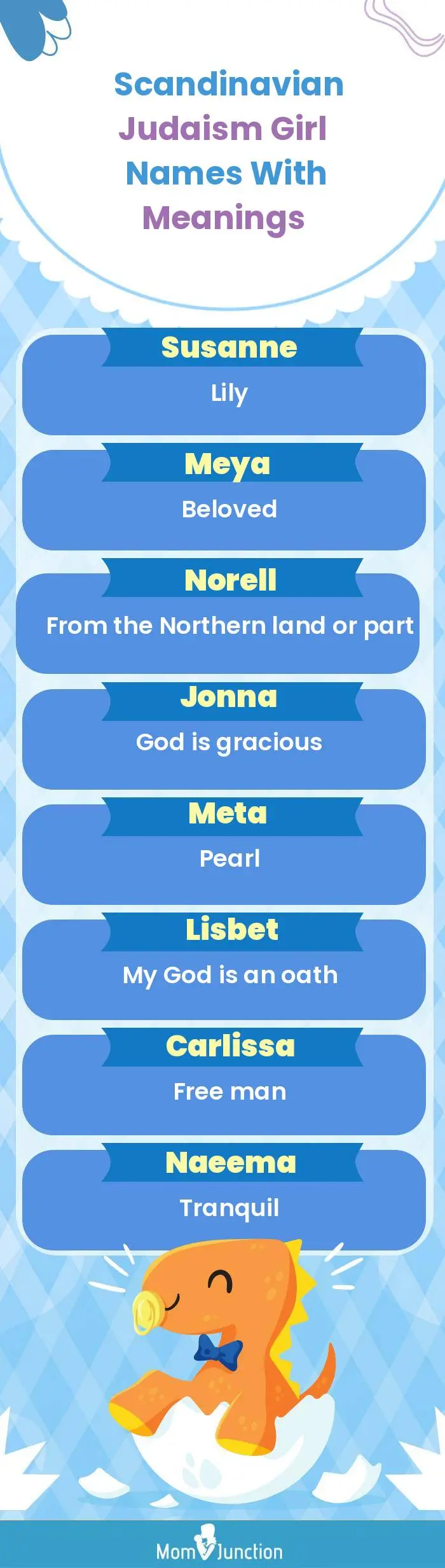  Scandinavian Judaism Girl Names with Meanings(infographic)