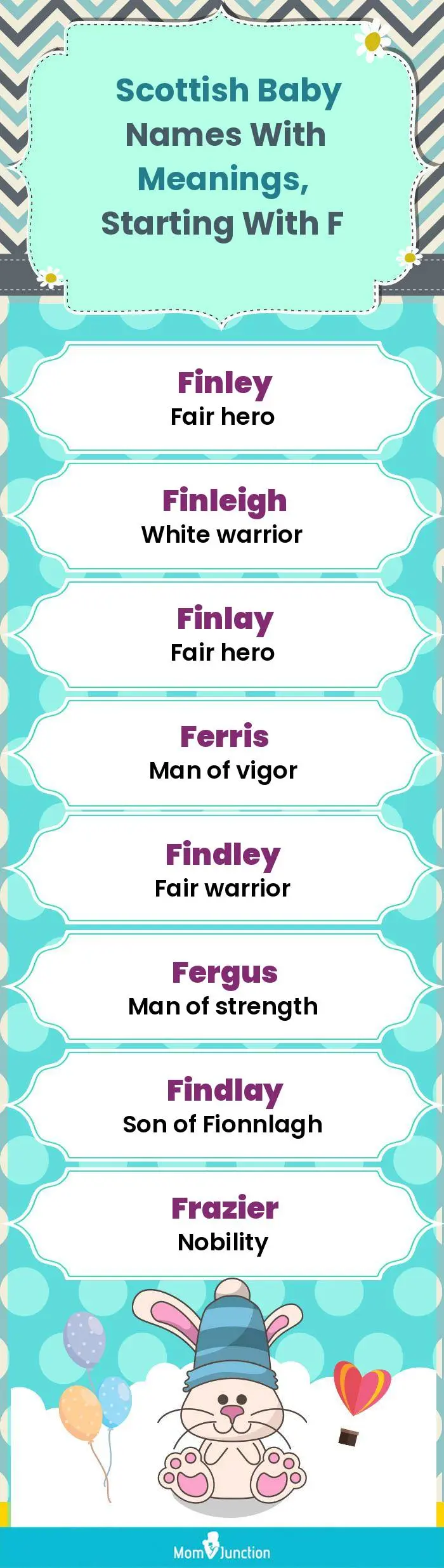  Scottish Baby Names with Meanings, Starting With F(infographic)