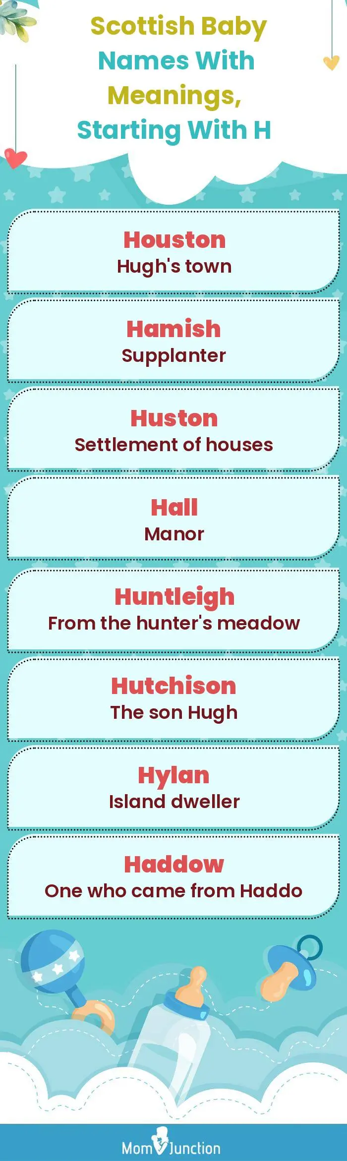  Scottish Baby Names with Meanings, Starting With H(infographic)