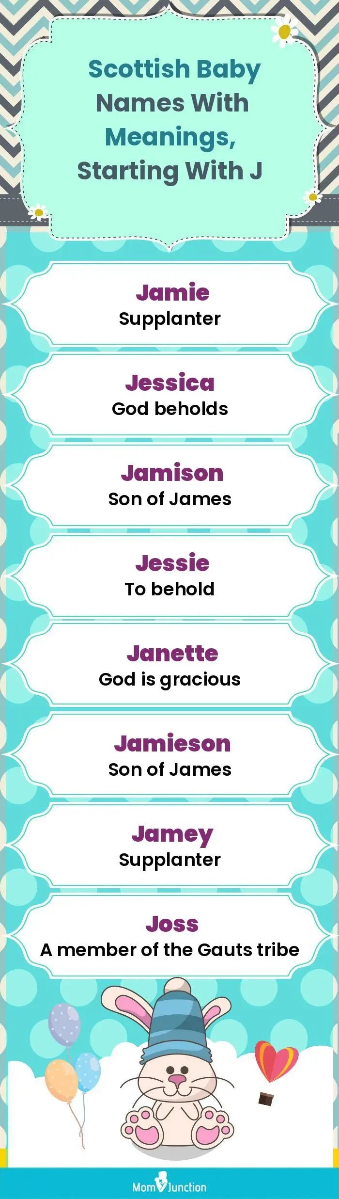  Scottish Baby Names with Meanings, Starting With J(infographic)