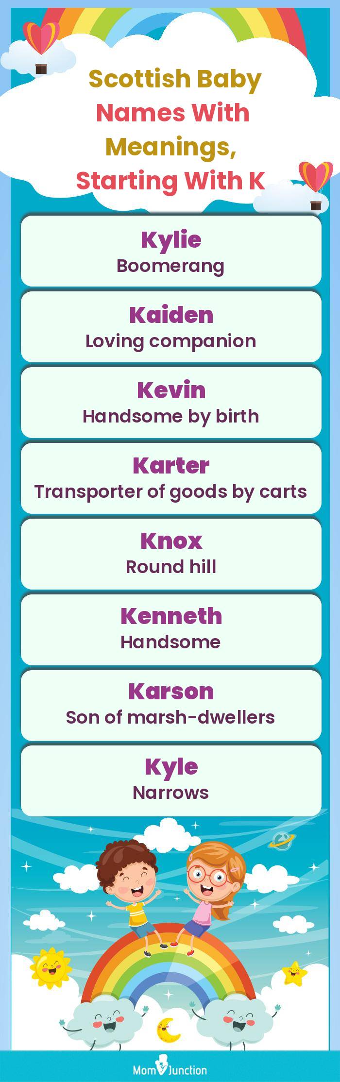  Scottish Baby Names with Meanings, Starting With K(infographic)