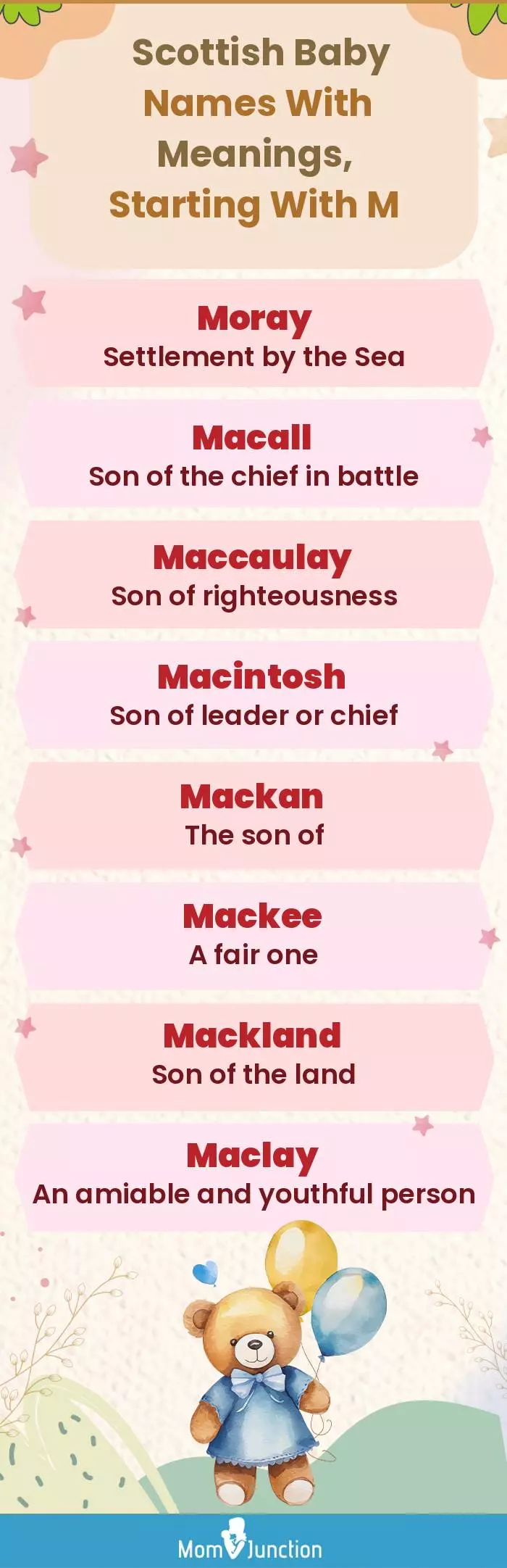  Scottish Baby Names with Meanings, Starting With M(infographic)