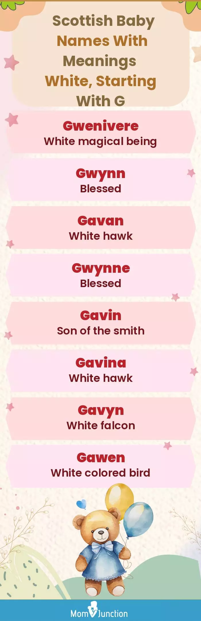  Scottish Baby Names with Meanings White, Starting With G(infographic)