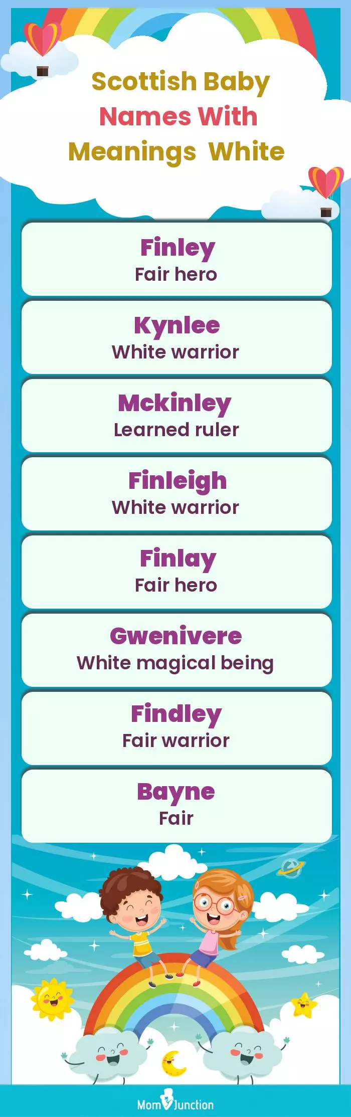  Scottish Baby Names with Meanings White(infographic)