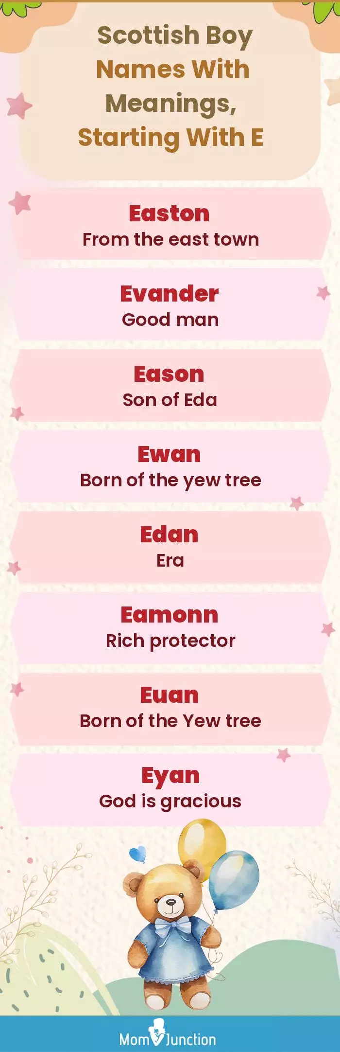  Scottish Boy Names with Meanings, Starting With E(infographic)