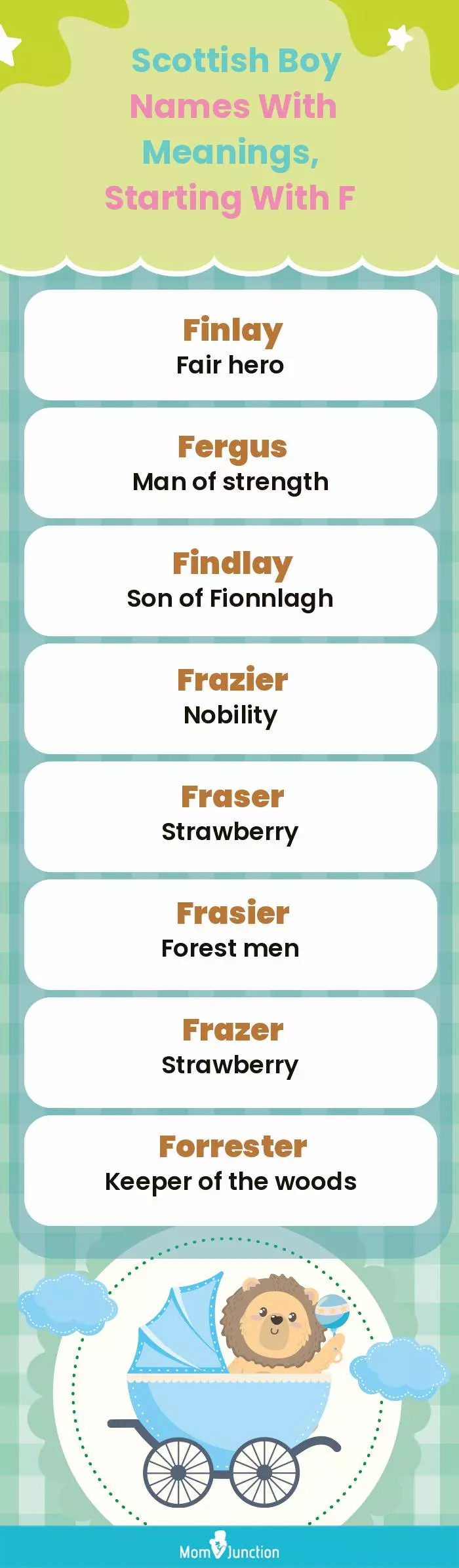  Scottish Boy Names with Meanings, Starting With F(infographic)