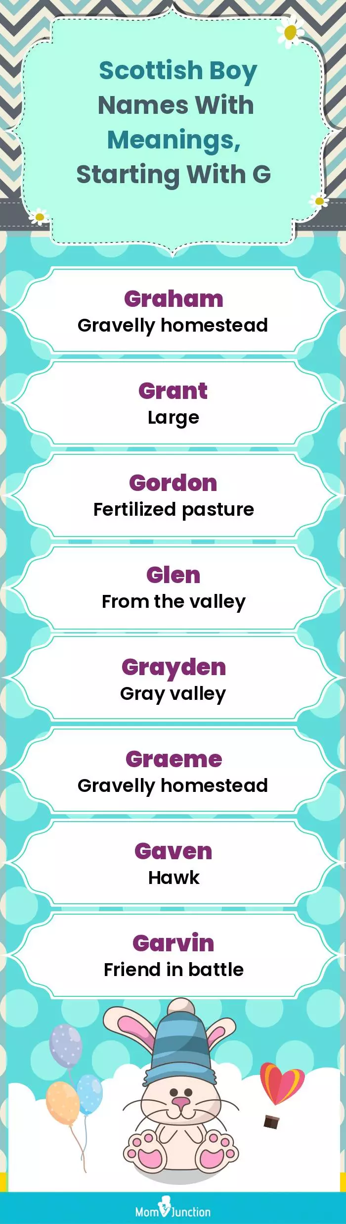  Scottish Boy Names with Meanings, Starting With G(infographic)