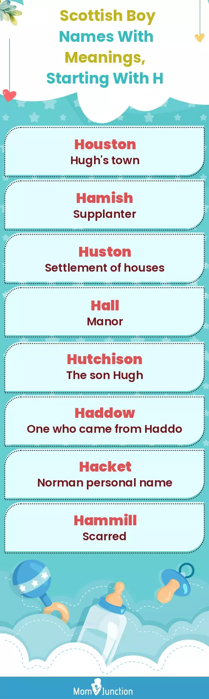  Scottish Boy Names with Meanings, Starting With H(infographic)