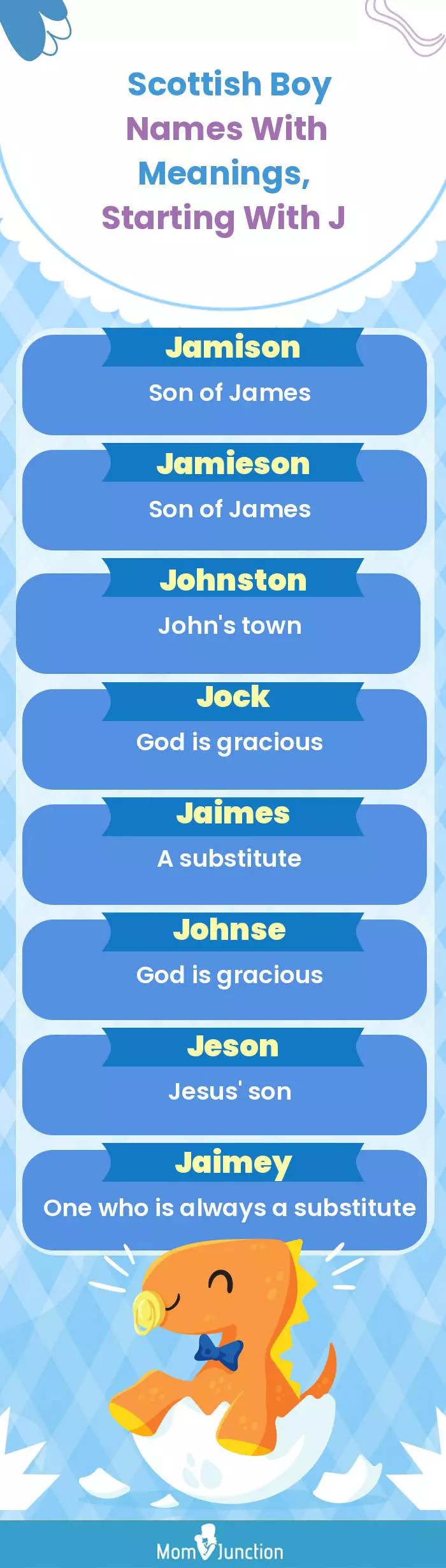  Scottish Boy Names with Meanings, Starting With J(infographic)