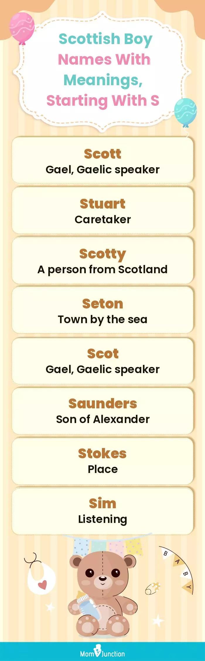  Scottish Boy Names with Meanings, Starting With S(infographic)