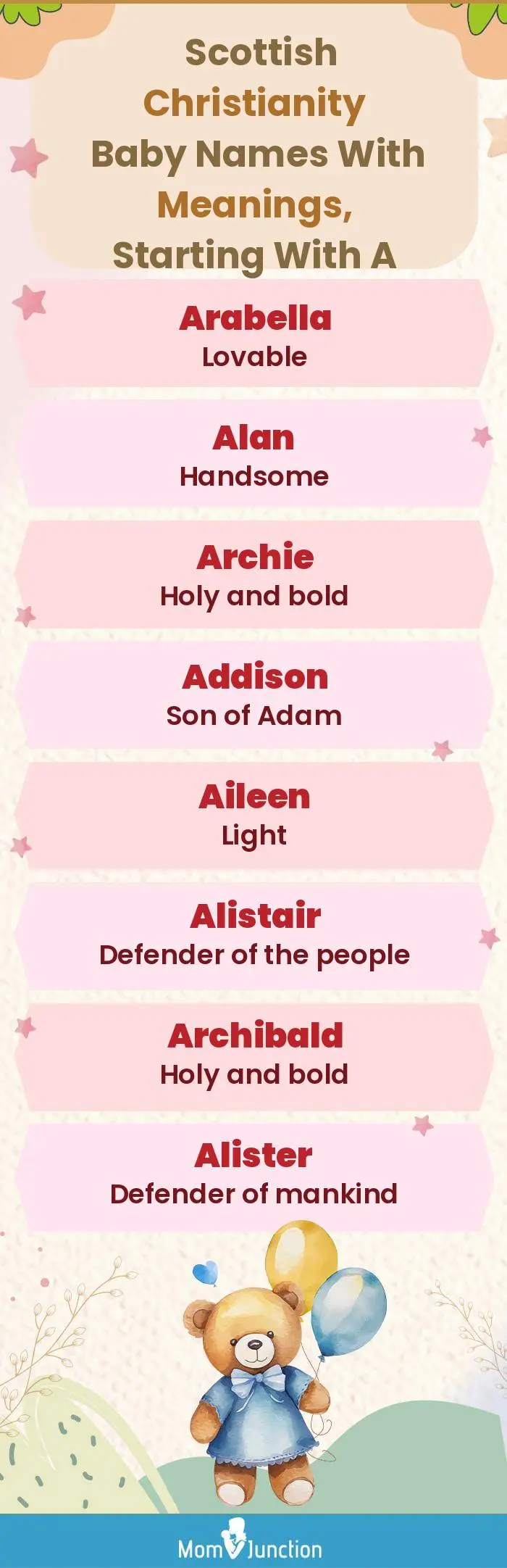  Scottish Christianity Baby Names with Meanings, Starting With A(infographic)