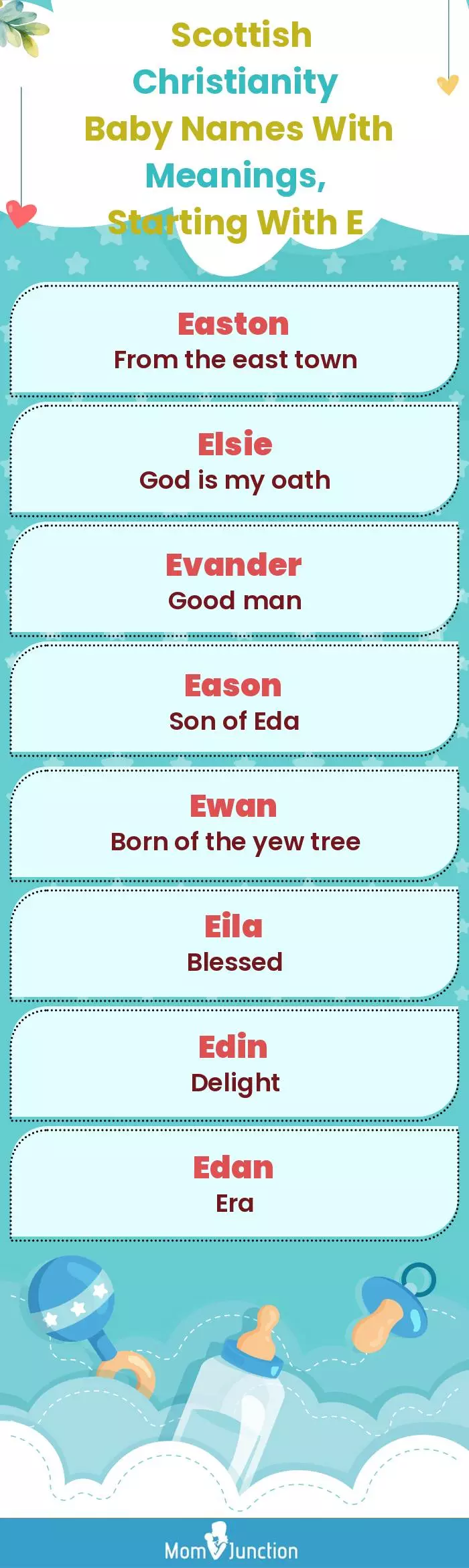  Scottish Christianity Baby Names with Meanings, Starting With E(infographic)