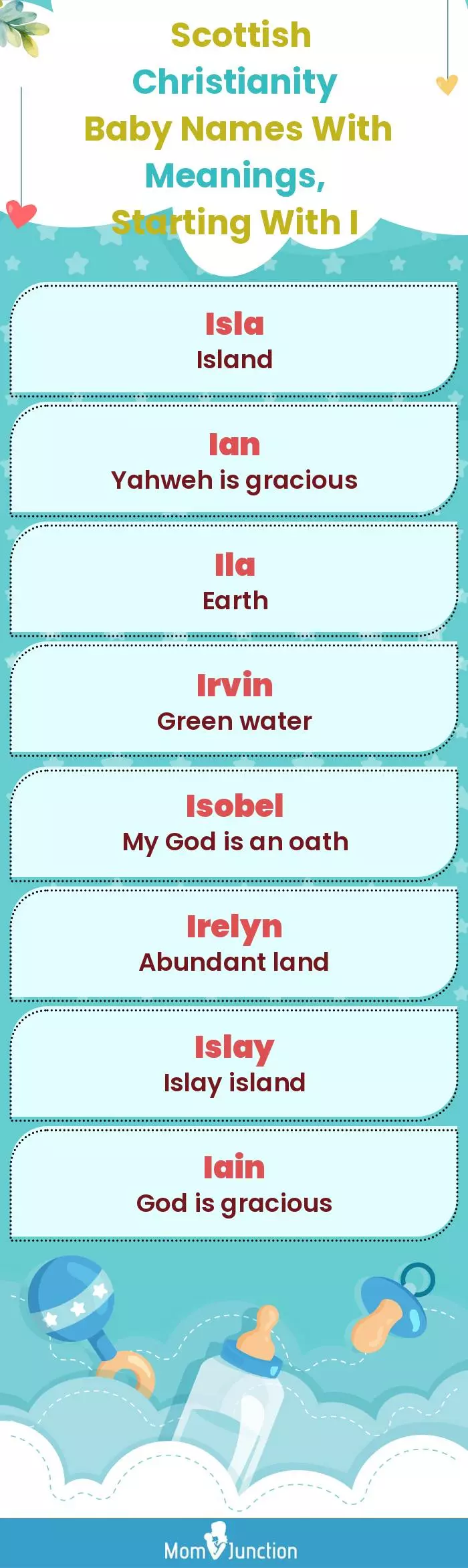  Scottish Christianity Baby Names with Meanings, Starting With I(infographic)